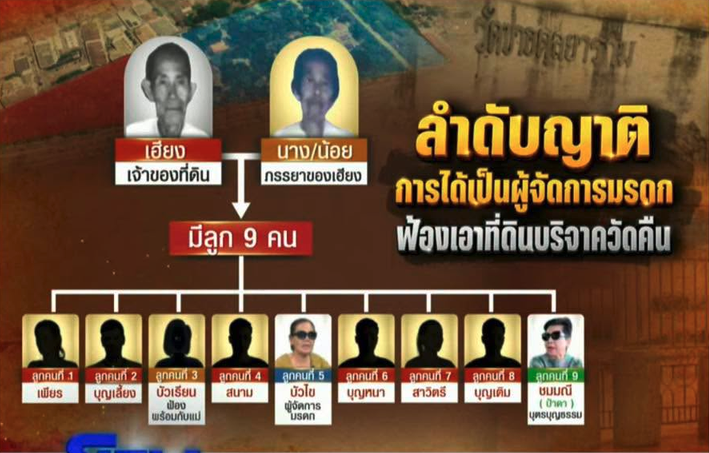 แท้จริง 'นายเฮียง' มีลูก 8 คน แต่ป้าบัวไขบอกรับ 'น้องดา' มาเป็นทายาทคนที่ 9